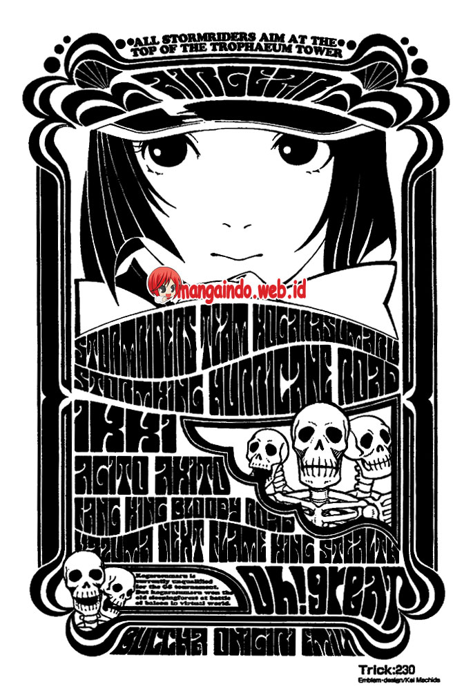 Panel 1