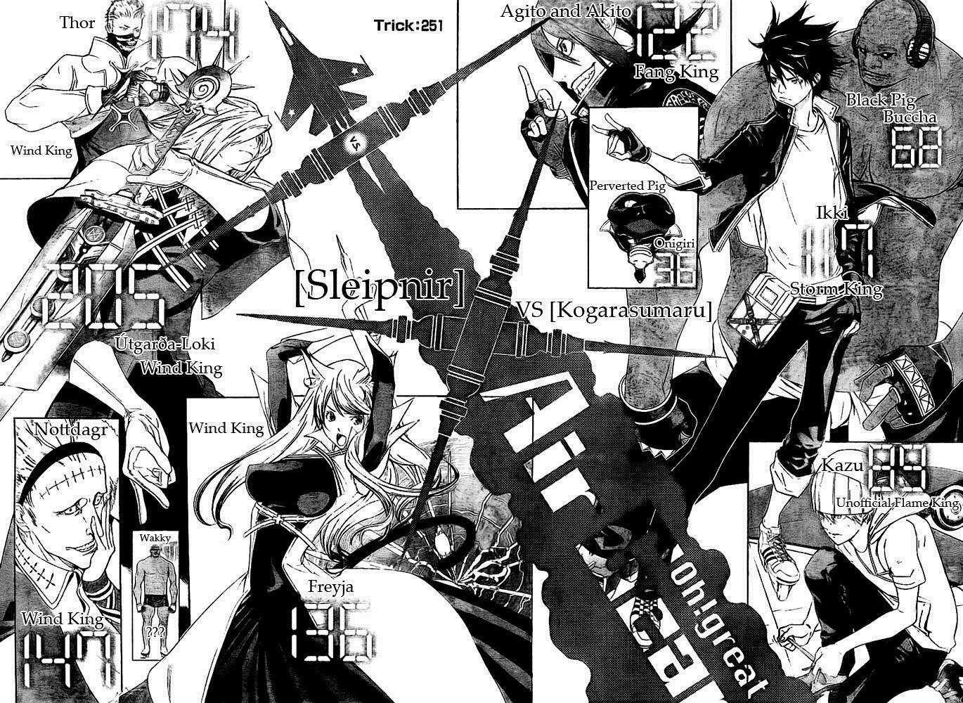 Panel 3
