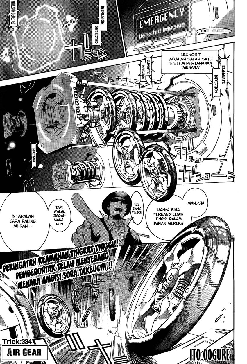 Panel 2