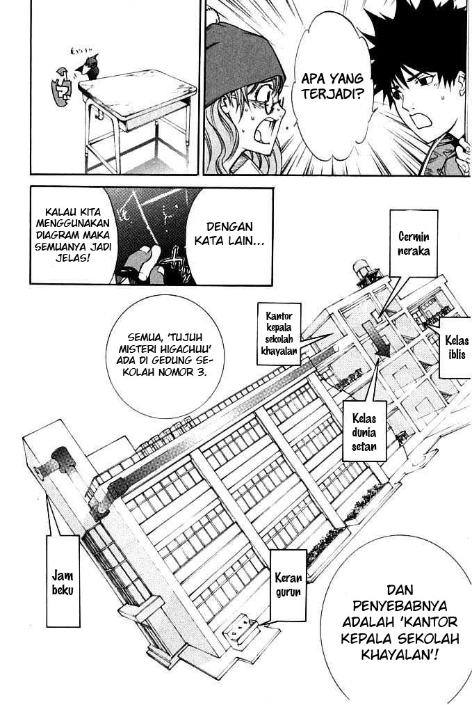 Panel 9