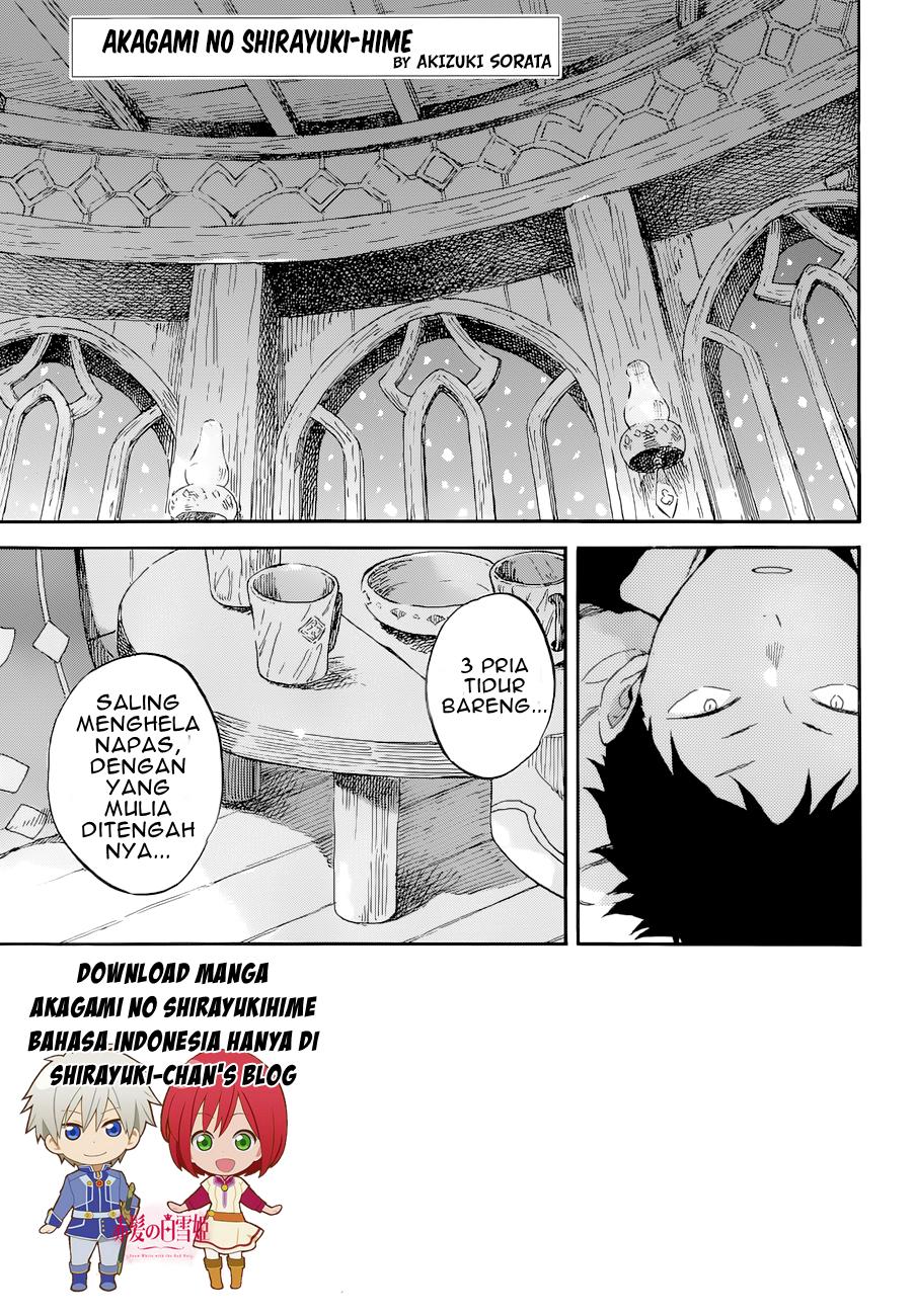 Panel 2