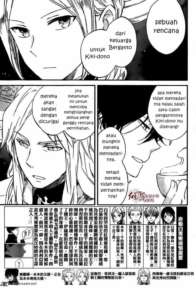Panel 4
