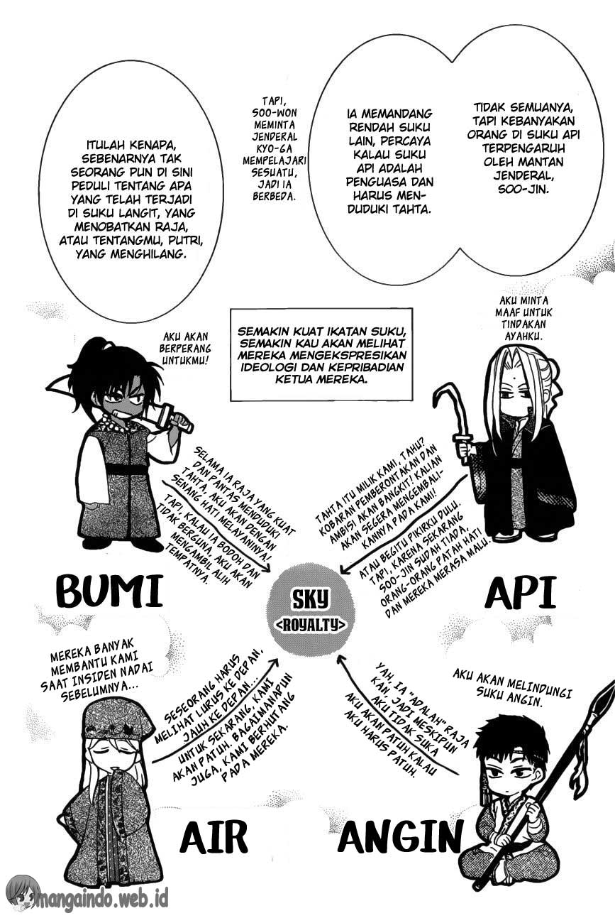 Panel 10