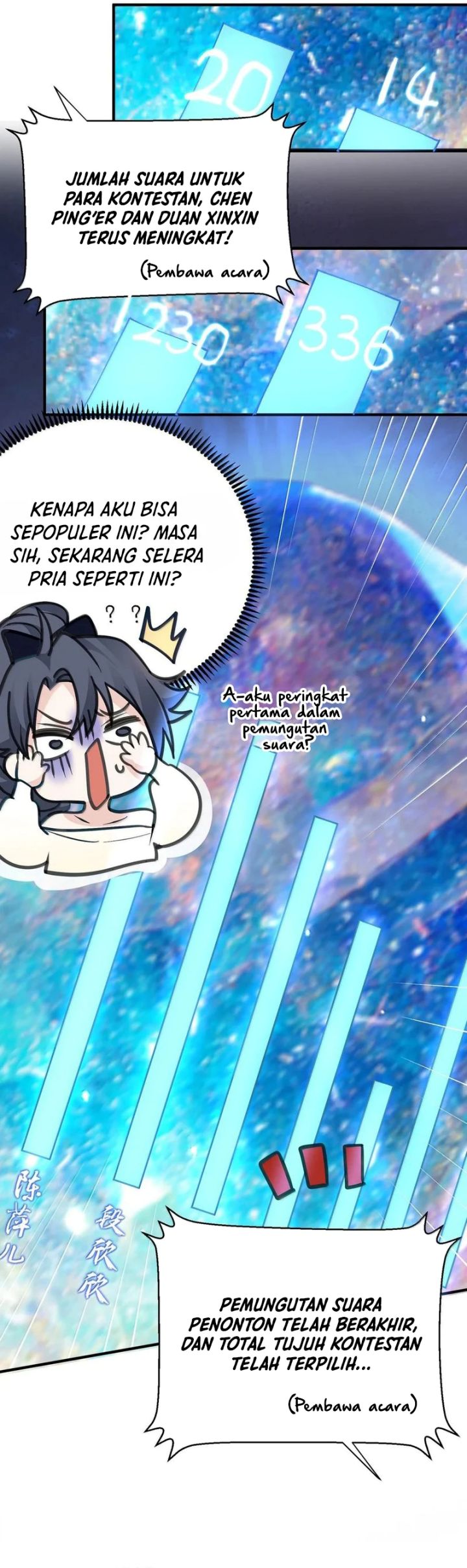Panel 13