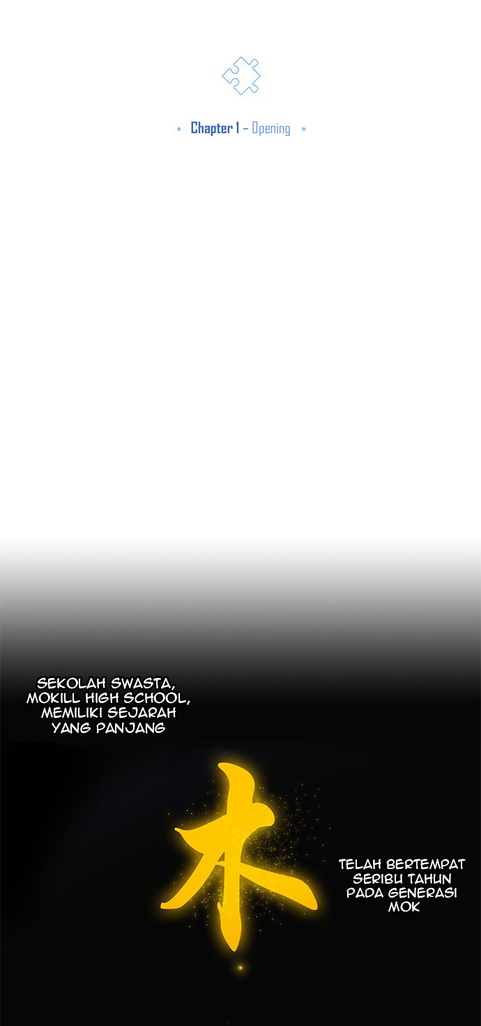 Panel 25