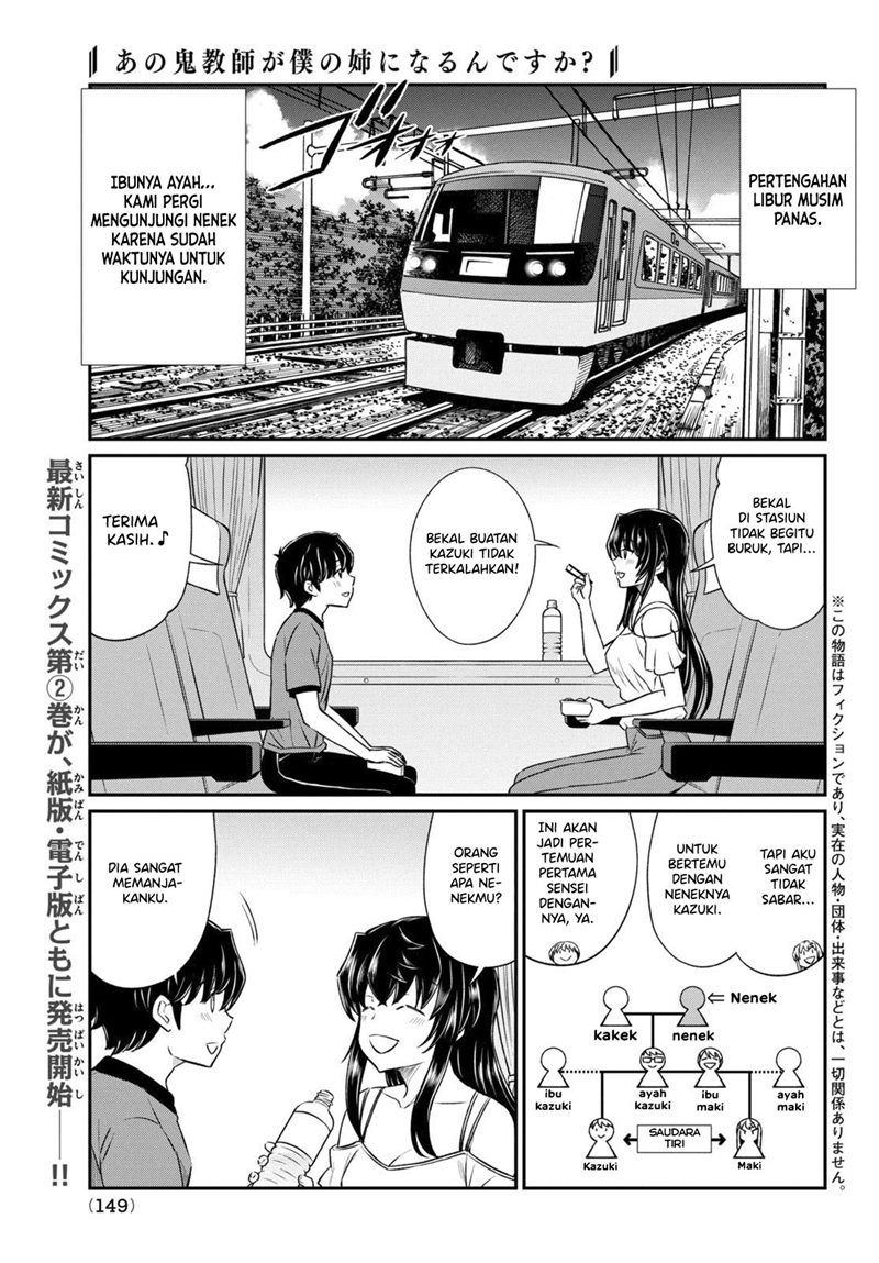 Panel 2