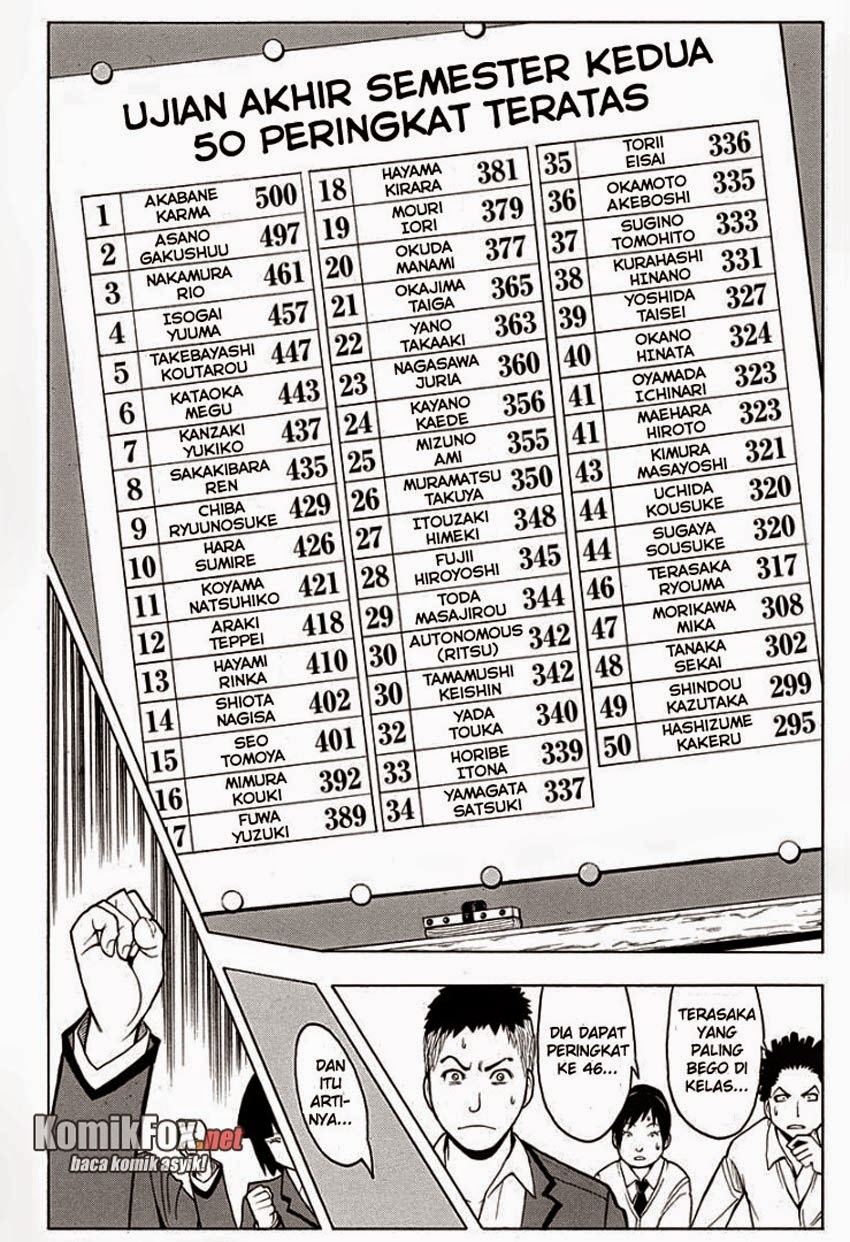 Panel 14