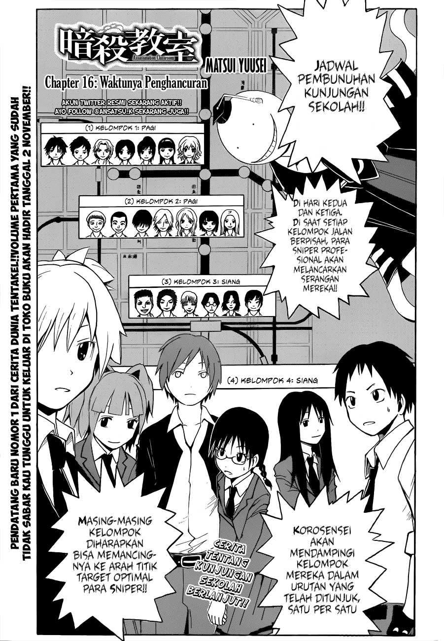 Panel 2