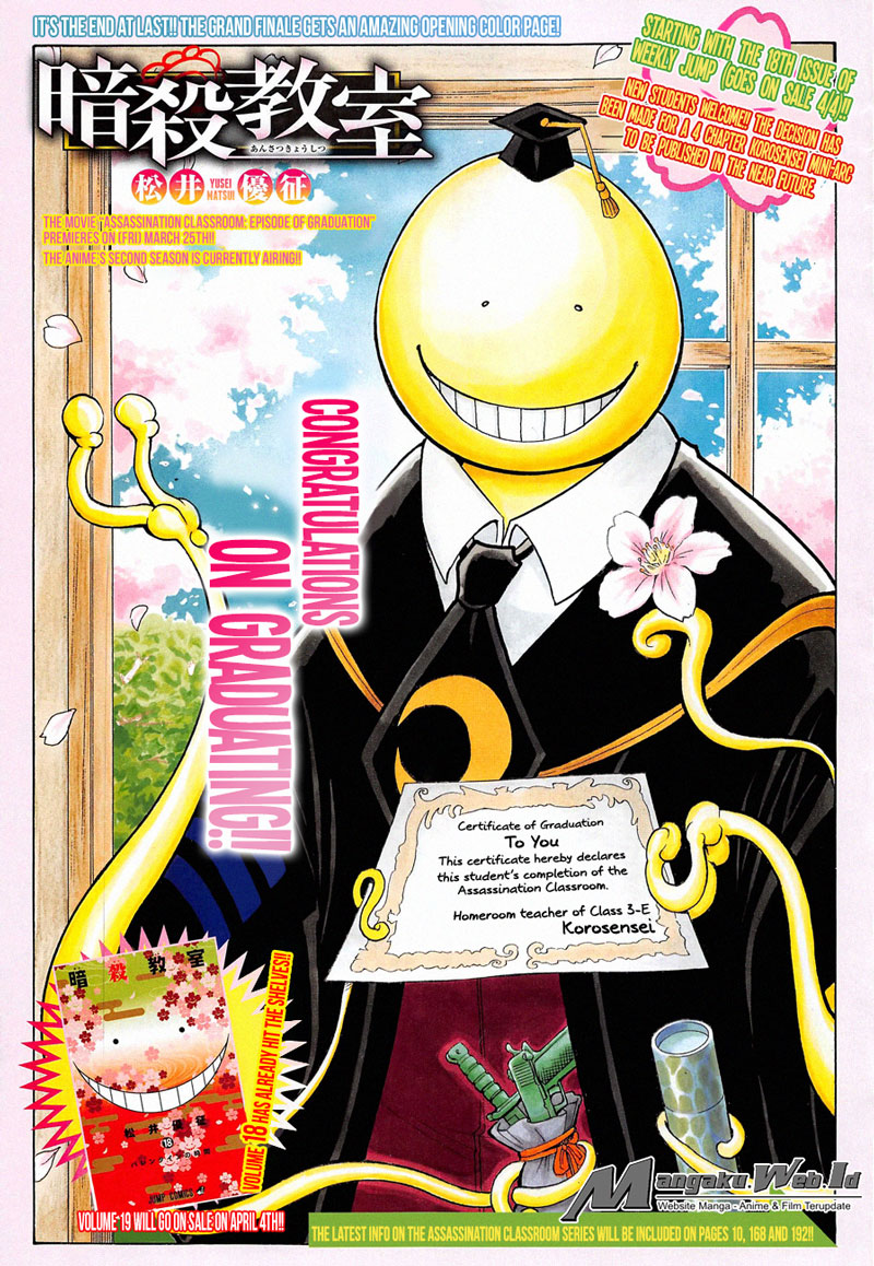 Panel 2