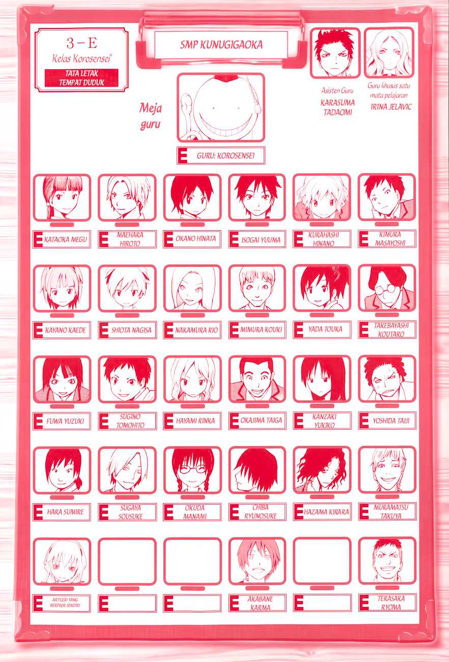 Panel 3