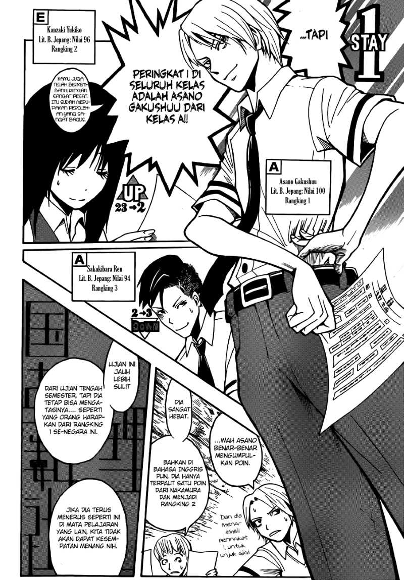 Panel 5