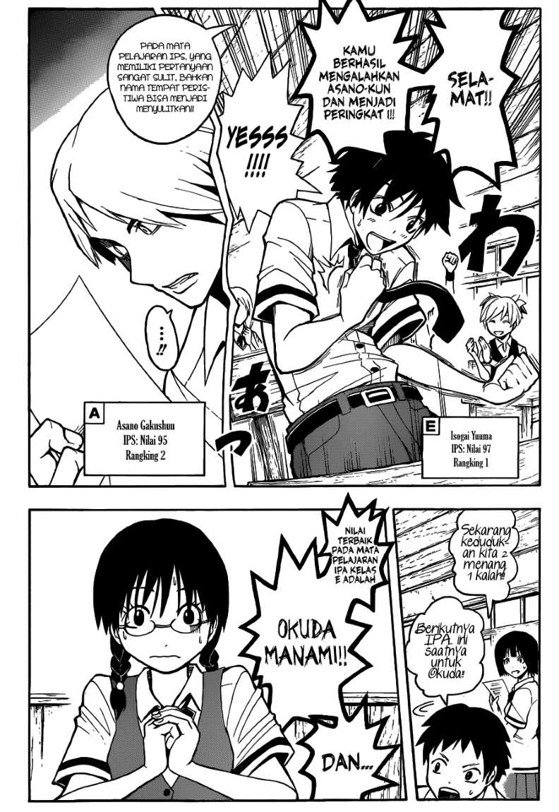 Panel 7