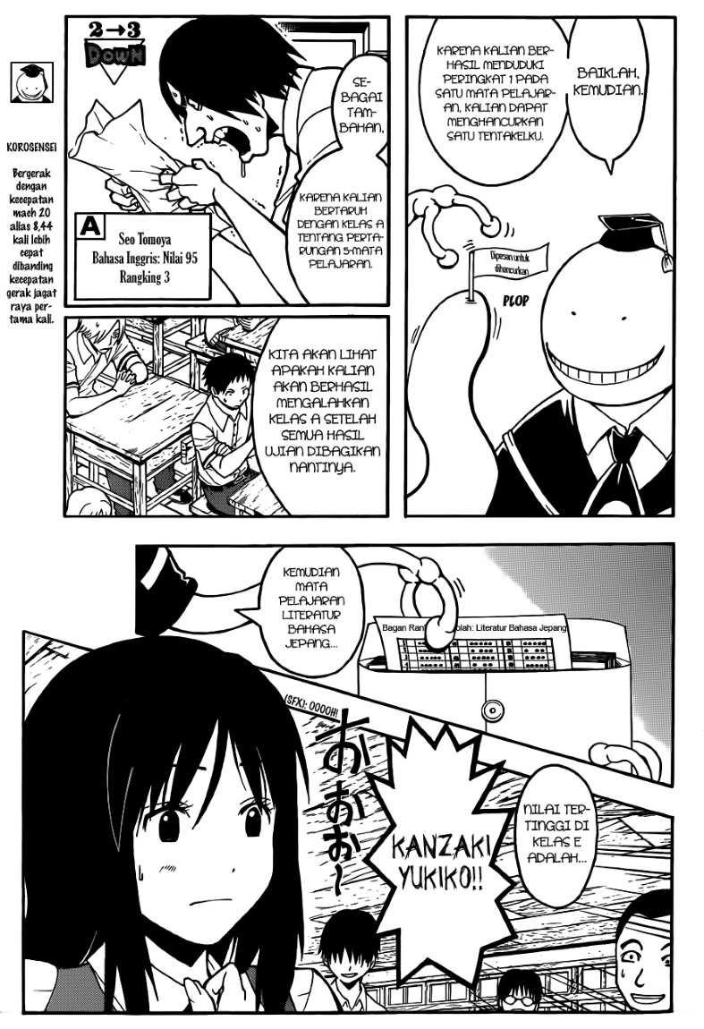 Panel 4