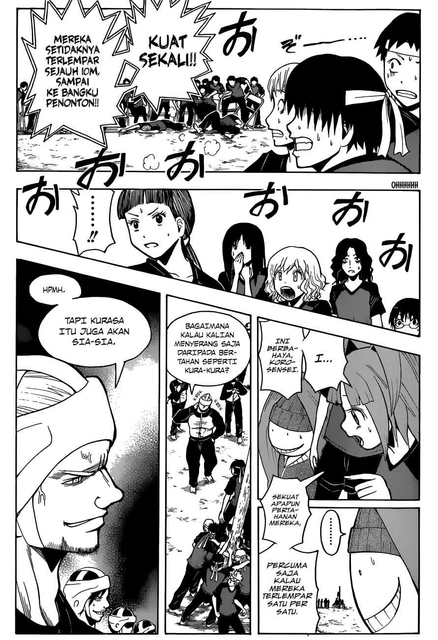 Panel 6