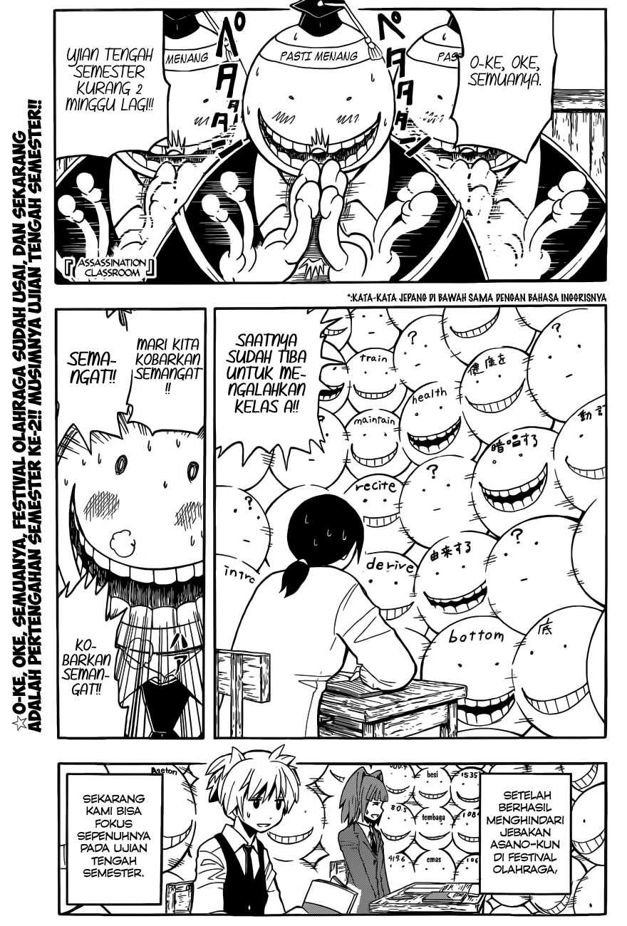 Panel 2