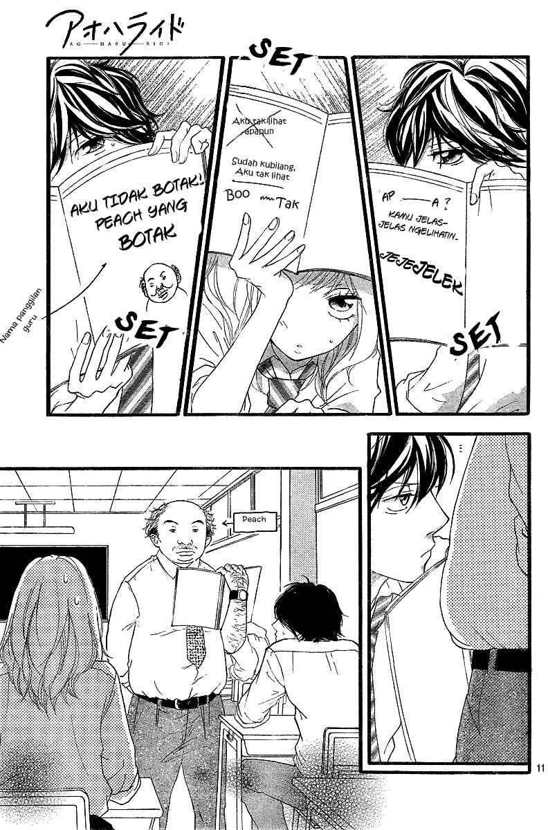 Panel 12
