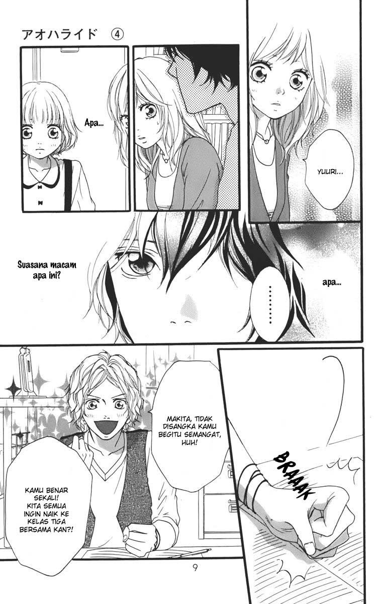 Panel 14