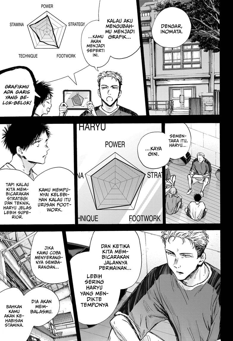 Panel 4